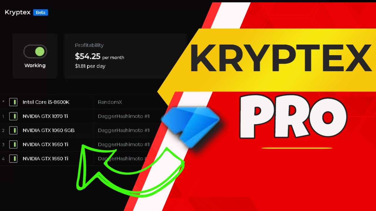 Earn Passive Income with Your Computer – Simple Crypto Mining Guide https://is.gd/8tYslu
